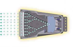 Schematische Zeichnung des Waveguide in der HX-7 mit einem dreistufigen Y-Kanalsystem