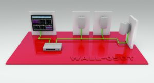 Wall-PC mit Dante™ DVS und Controller-Software sowie Musik-Streaming-Software leitet
