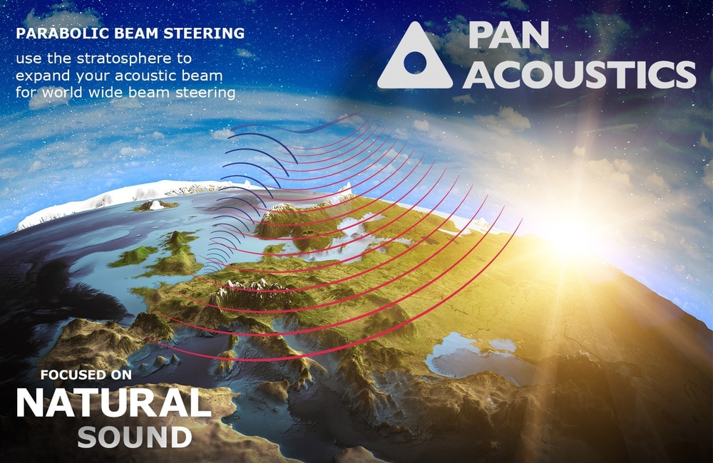 Pan Acoustic Beam
