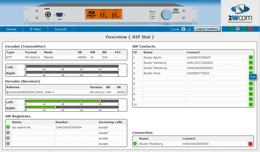 2wcom Systems