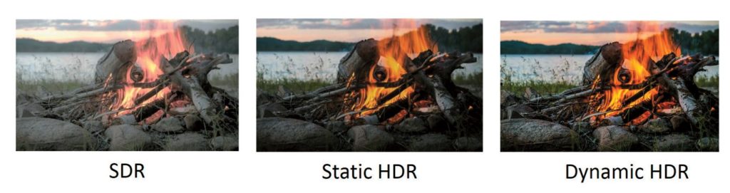 Optimale Darstellung mit dynamischem HDR