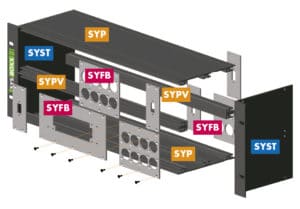 Sysboxx