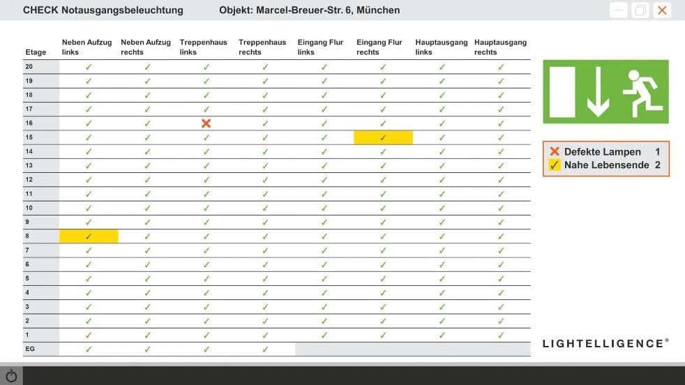 Lightelligence von Osram