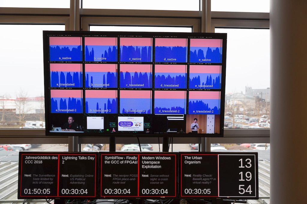 Loudness Metering