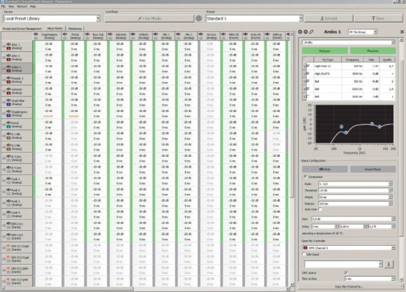 Matrix des Mastertone Mischers