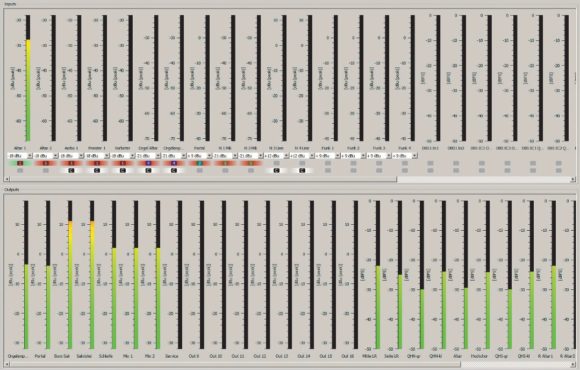 Pegelübersicht für alle Ein- und Ausgänge des Mastertone Mixers