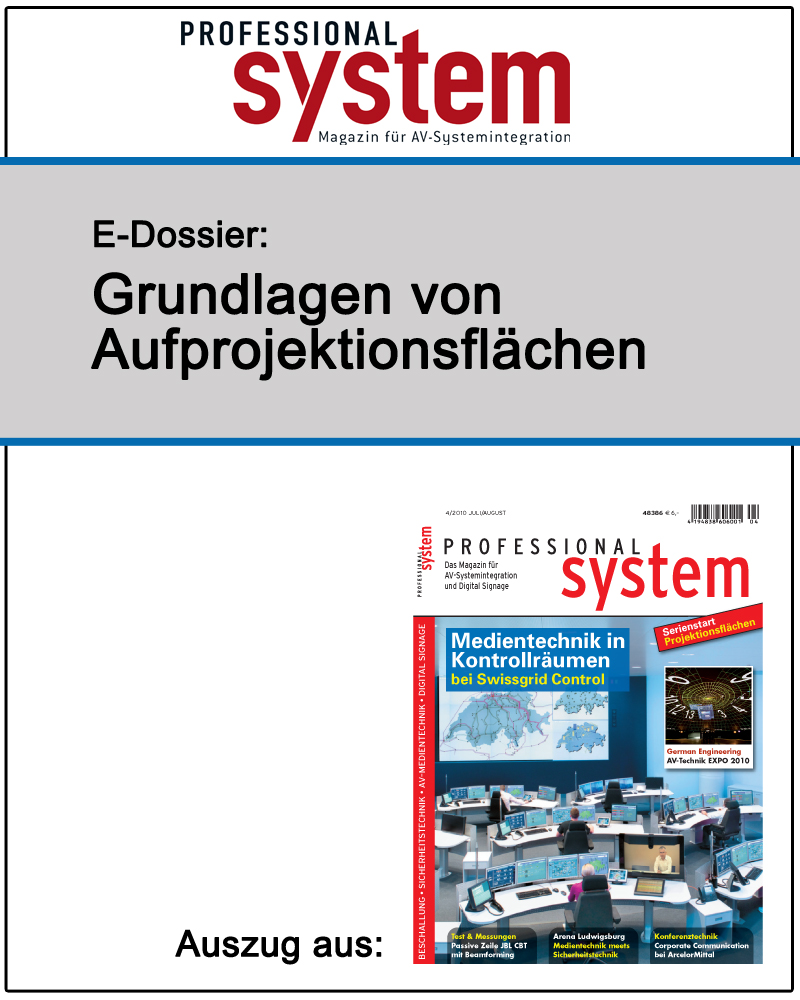 Produkt: Grundlagen von Aufprojektionsflächen