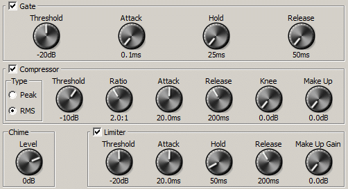 Reichhaltige Funktionen zur Dynamikbearbeitung in den eingängen, mit Gate, Compressor und Limiter