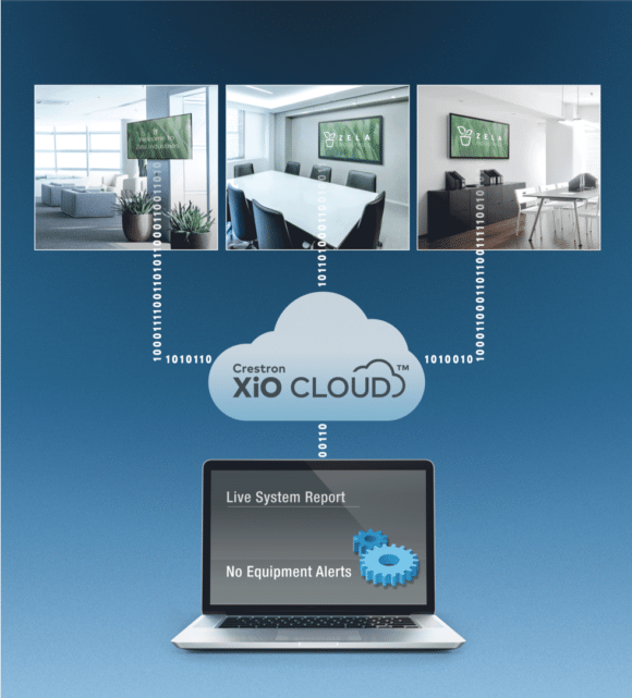 xIO-Cloud von Crestron 