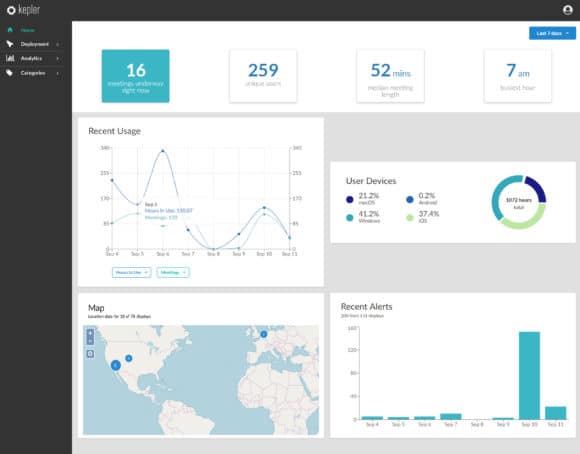 Mersives cloudbasierte Monitoring-Plattform Kepler