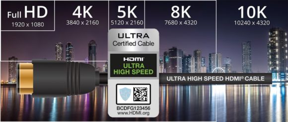 Auflösung der verschiedenen HDMI-Versionen