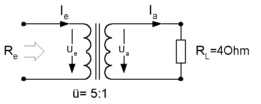 LD-Systems MAUI i1