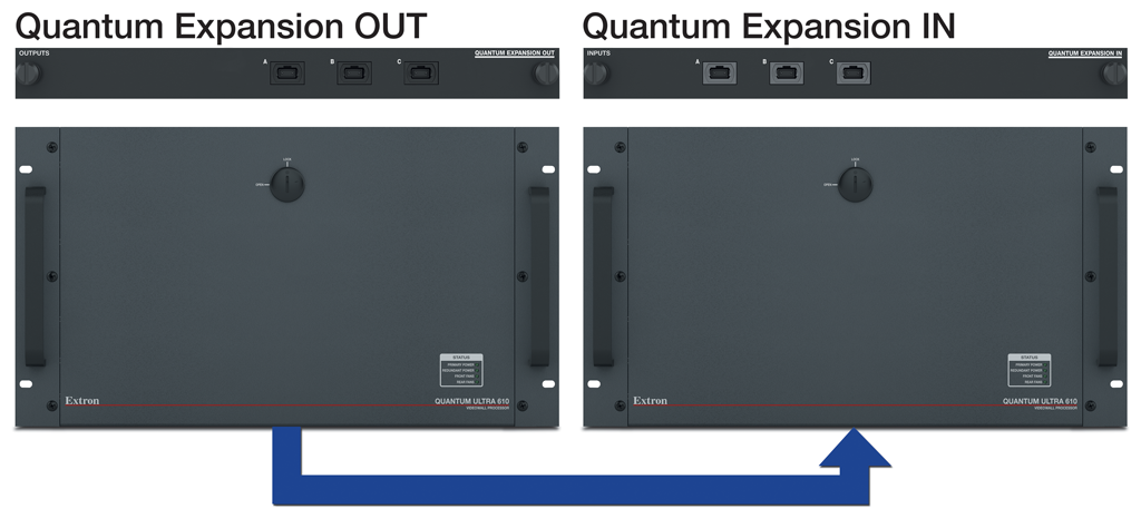 Quantum Expansion Karten