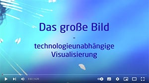 NEC Video - Das große Bild