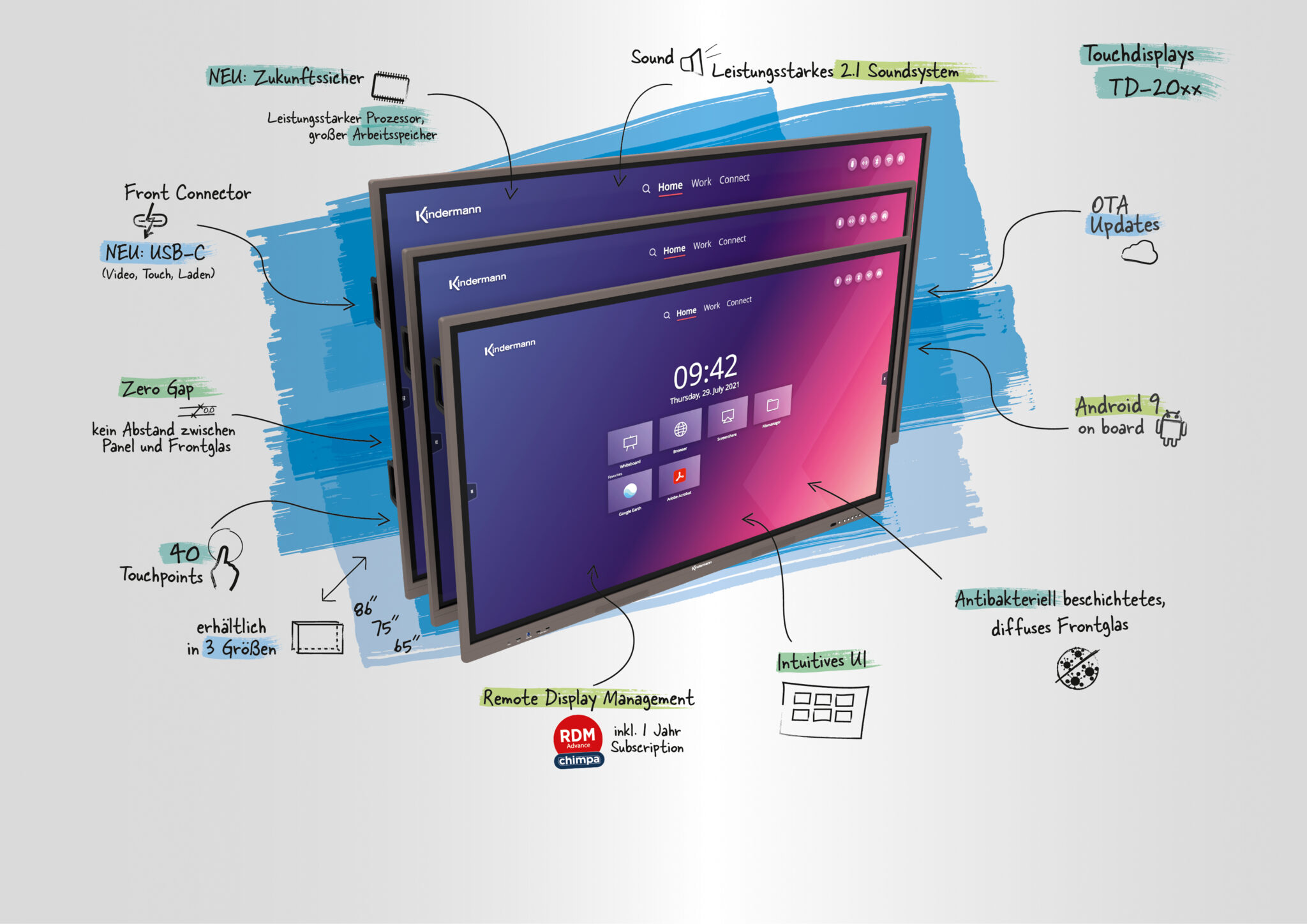 Kindermann Touchdisplays TD-20xx