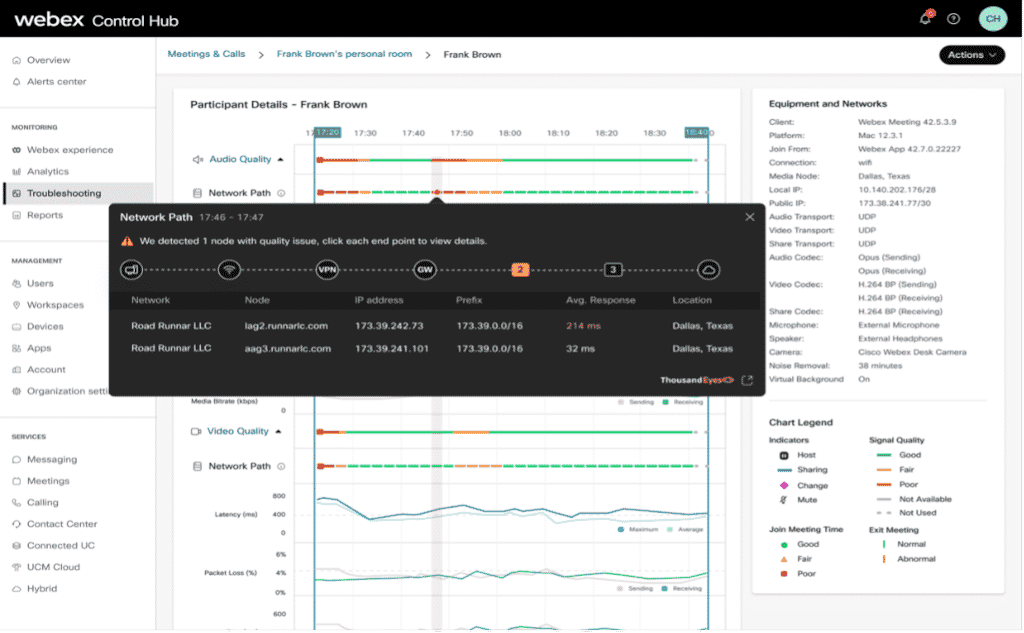 Webex Control Hub Screenshot