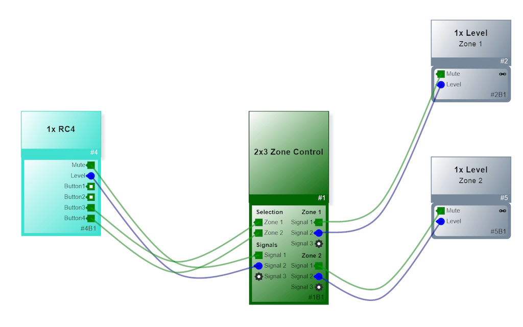 ExampleProjectZoneControl-1