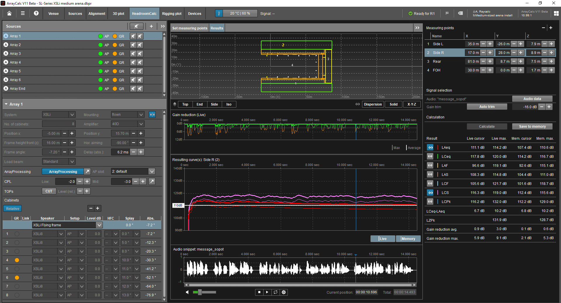 d&b Headroomcalc