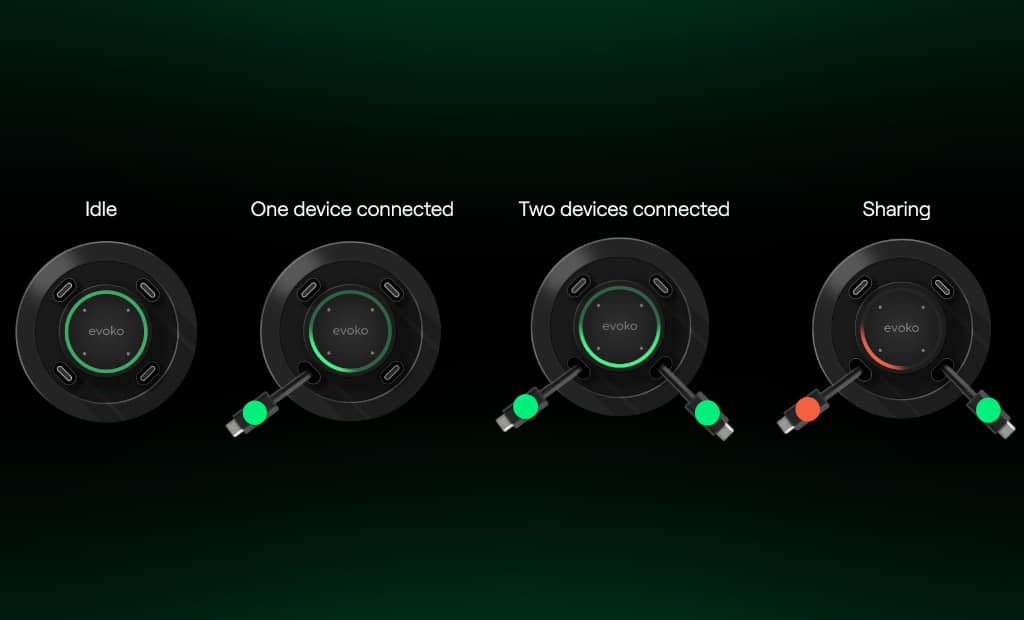 Delo connection manager Bedienung durch Touch Buttons