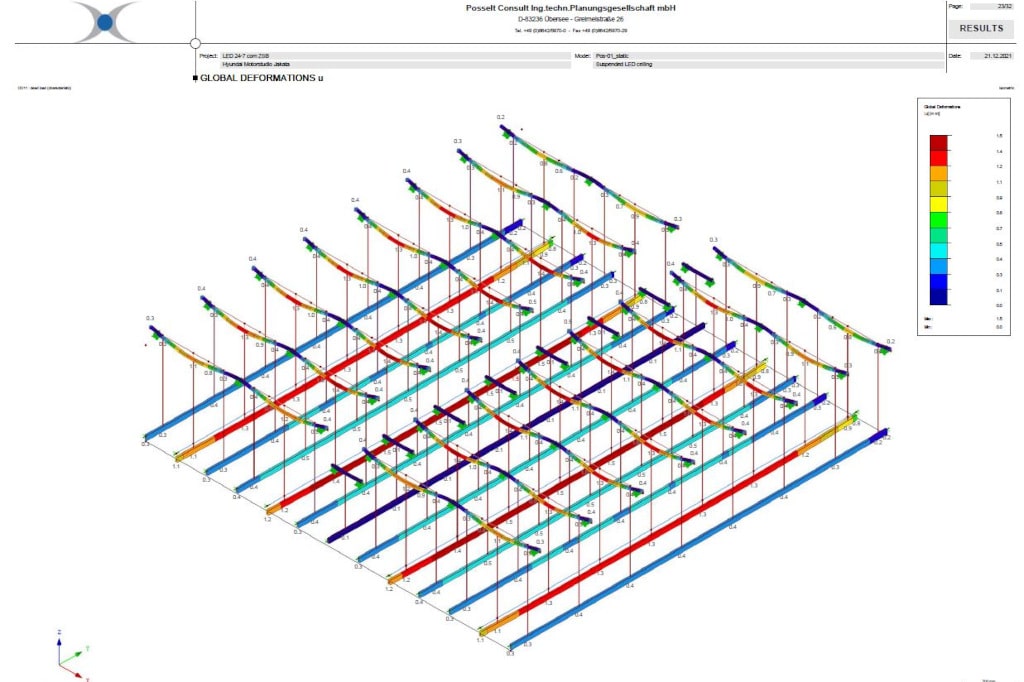 Grafik der Sonderkonstruktion des Hyundai Motor Studios