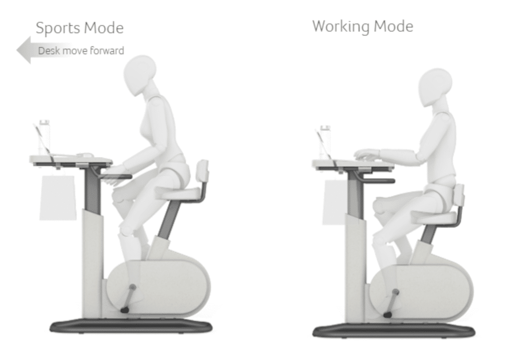 Bike Desk eKinekt BD 3 Abbildung