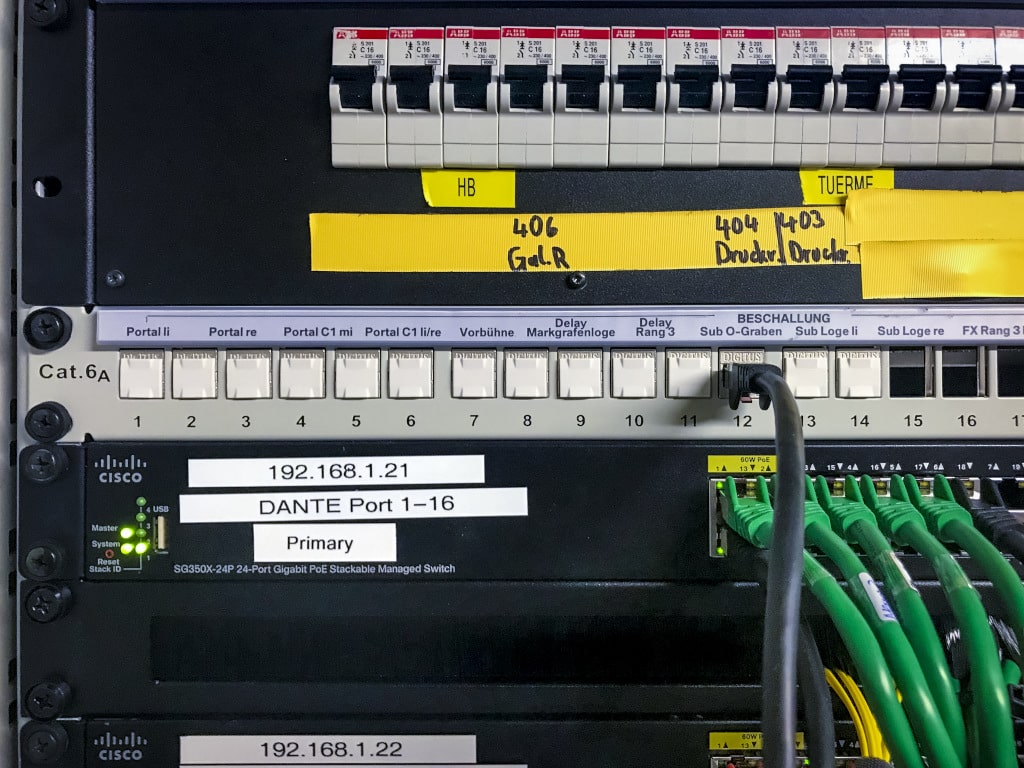 Wie setzt man Twisted-Pair-Kabel ein?