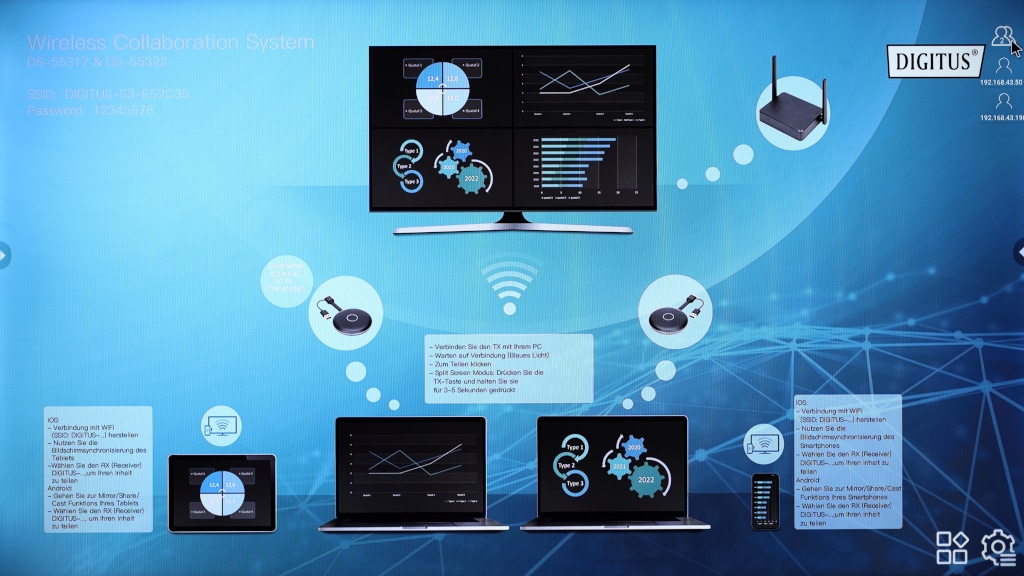 Digitus Wireless Collaboration Bedienoberfläche