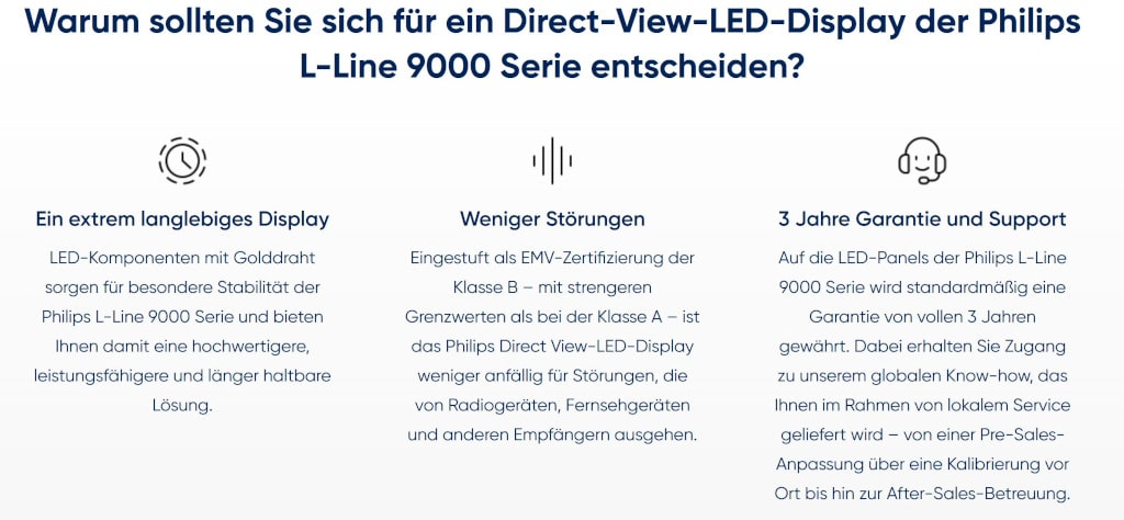 Informationen zur Philips L-Line 9000