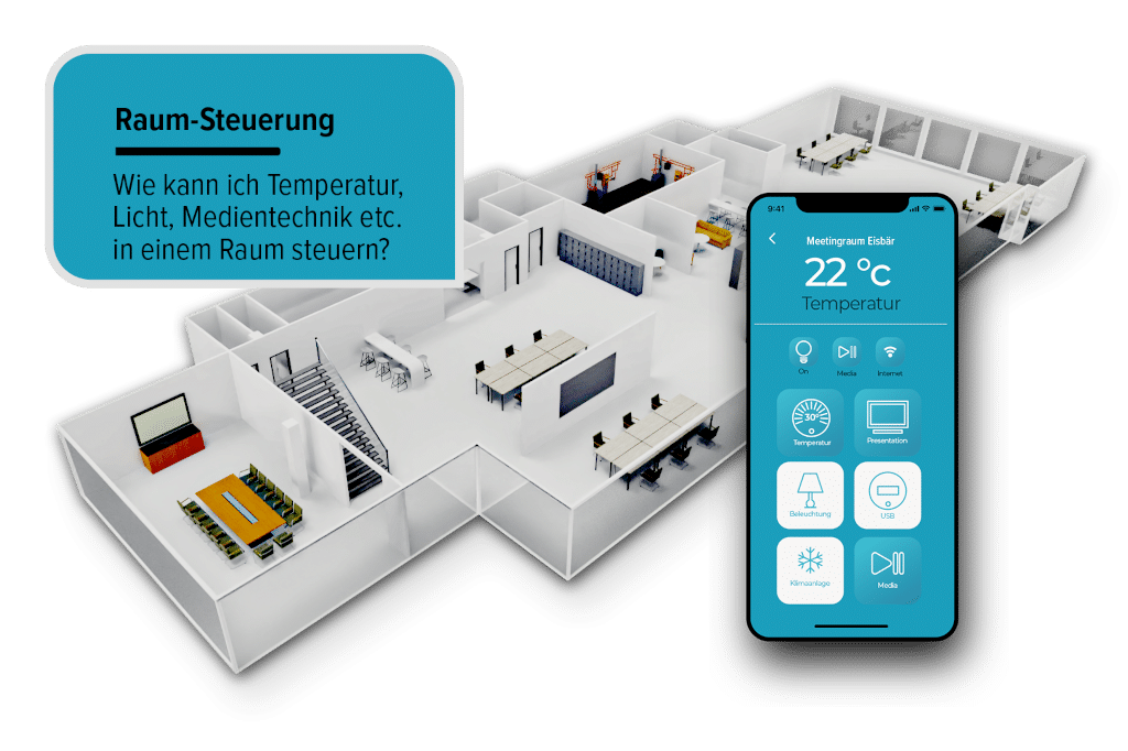 Raumsteuerung per Handy