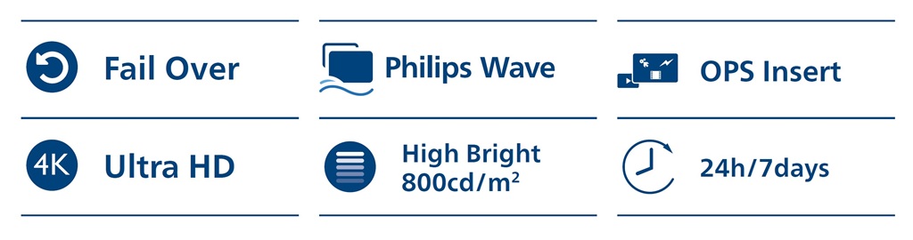 Logo-Banner mit Highlights der Displays