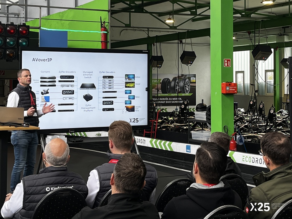 Kindermann Xperience Tour 2025 – Innovationen, Networking, Rennfieber
