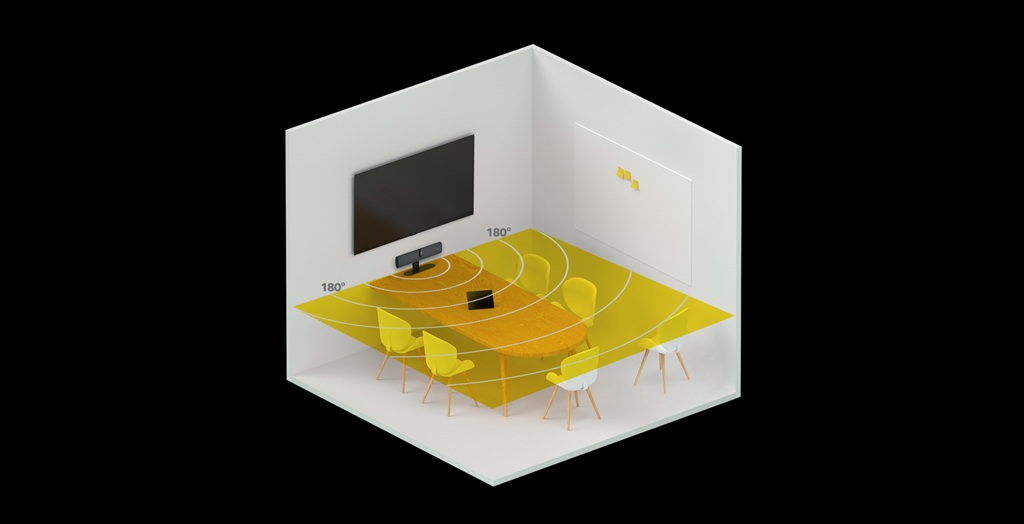 Illustration eines Besprechungsraumes zeigt das Field of View: Die PanaCast 40 VBS ist für Räume bis 4,5 x 4,5 vorgesehen