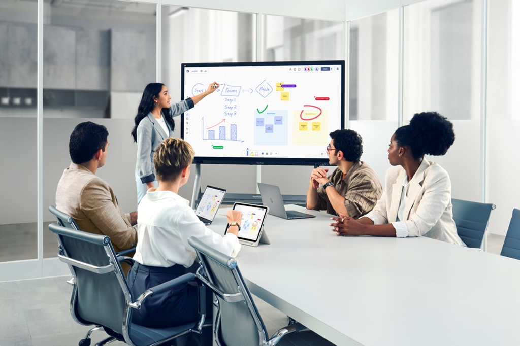 Besprechungsraum mit fünf Personen. Eine junge Frau zeigt auf ein Viewboard und dessen Inhalt