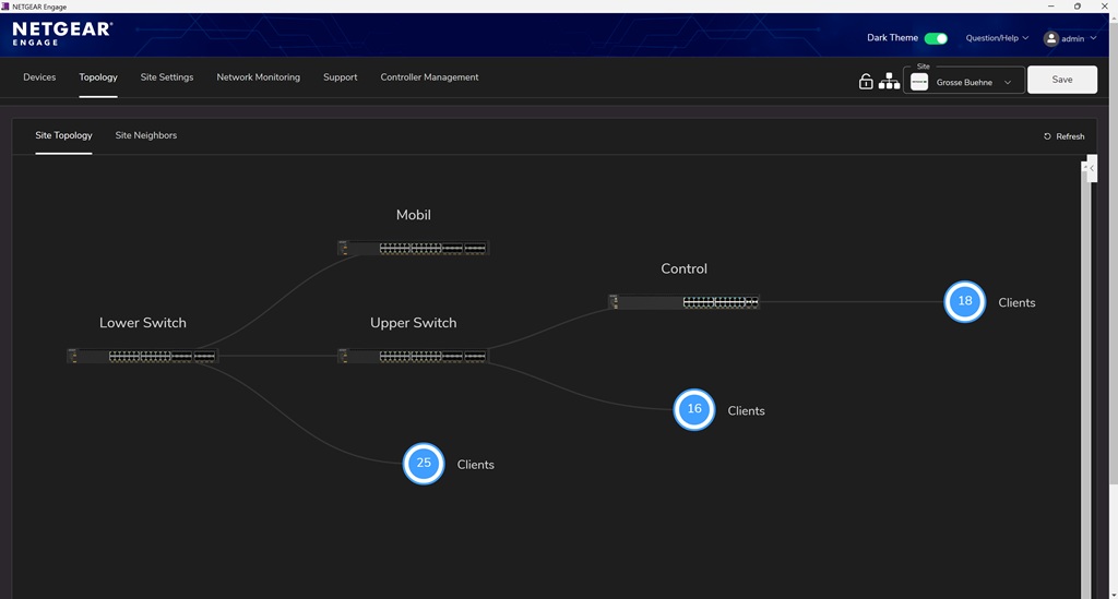 Vier neue Netzwerk-Switche der AV-Serie von Netgear M4350 bilden die Grundlage für das AV-over-IP-System.