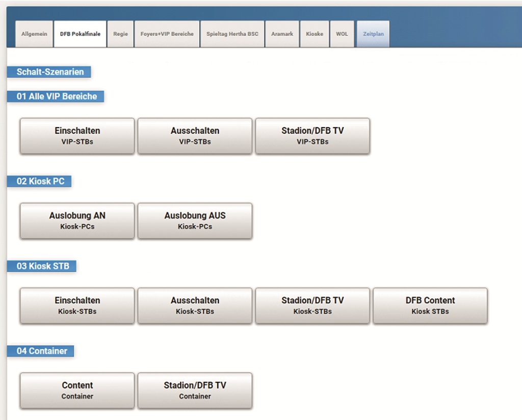 Aus Workshops zur Anpassung der Software-Pakete „Perfect Show“ und „Perfect Control“ entstanden zahlreiche web-basierte Bediener-Menüs