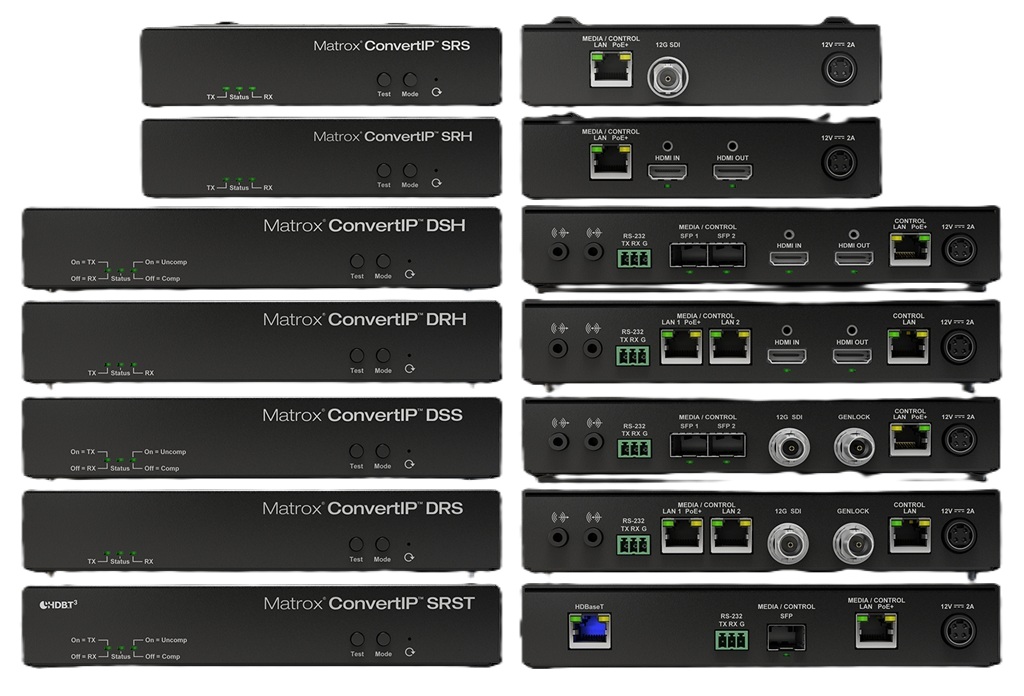 Die Matrox ConvertIP-Familie