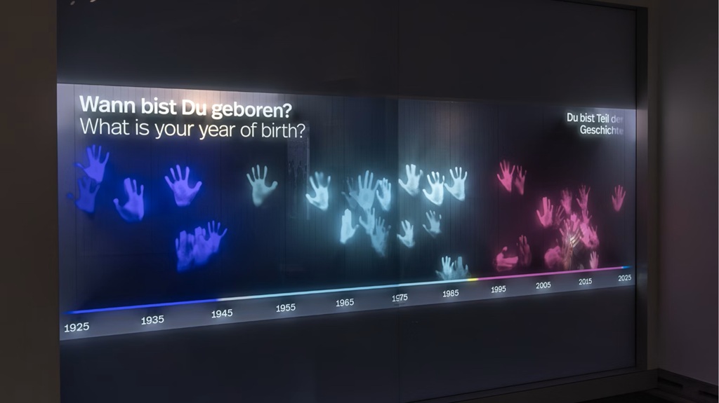 Zeitleiste mit bunten Handabdrücken